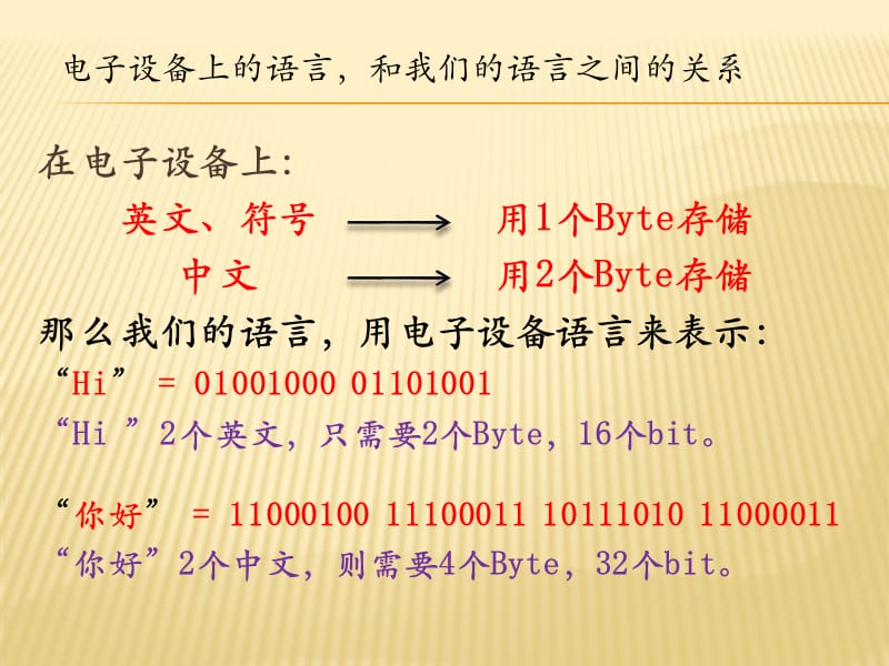 {通信公司管理}手机网络知识讲义_第5页