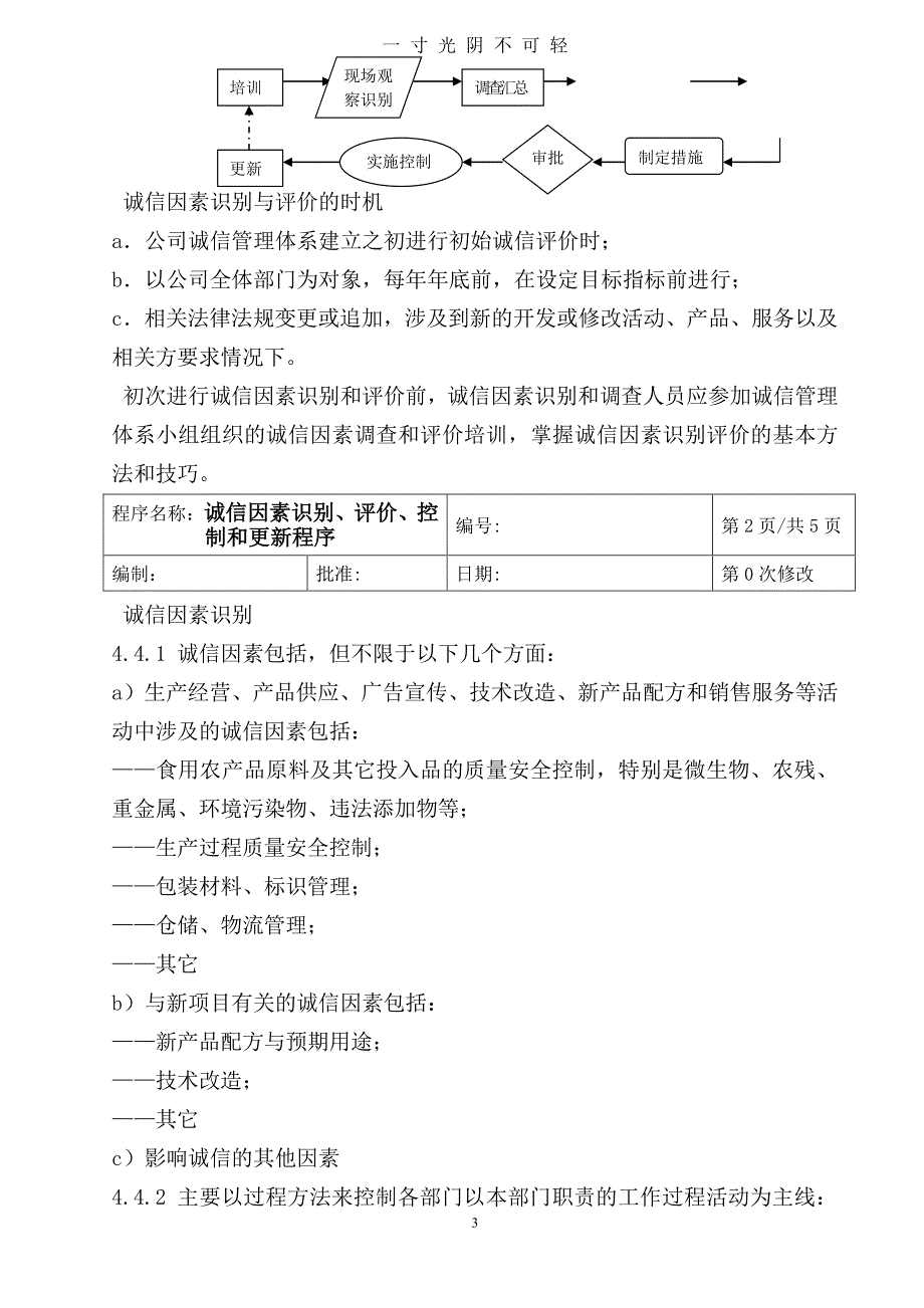 企业诚信管理体系程序文件（整理）.pdf_第3页