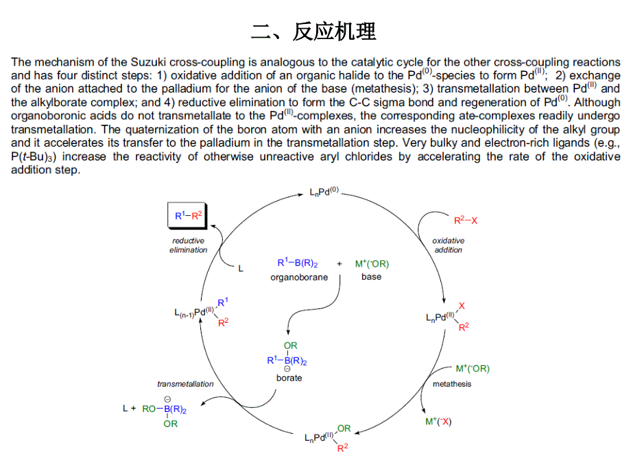 {医疗药品管理}偶联反应在医药工业上的应用_第3页