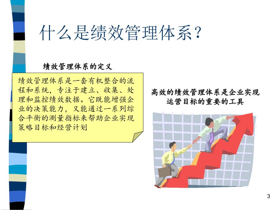 建立完善的绩效管理体系--平衡记分卡讲解材料_第3页