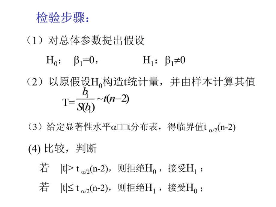 计量经济学第6章假设检验教学案例_第4页