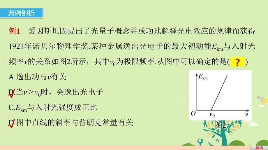 （全国通用）高考物理二轮复习考前三个月专题12波粒二象性原子和原子核课件_第5页