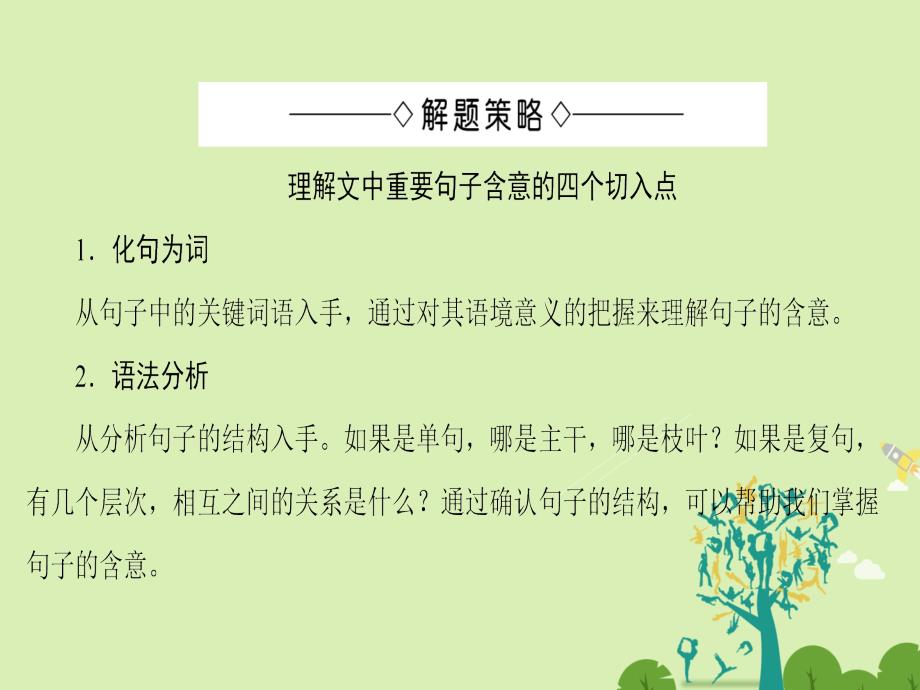 高中语文第四单元文明踪迹单元考点链接理解文中重要句子的含意课件鲁人版必修3_第4页