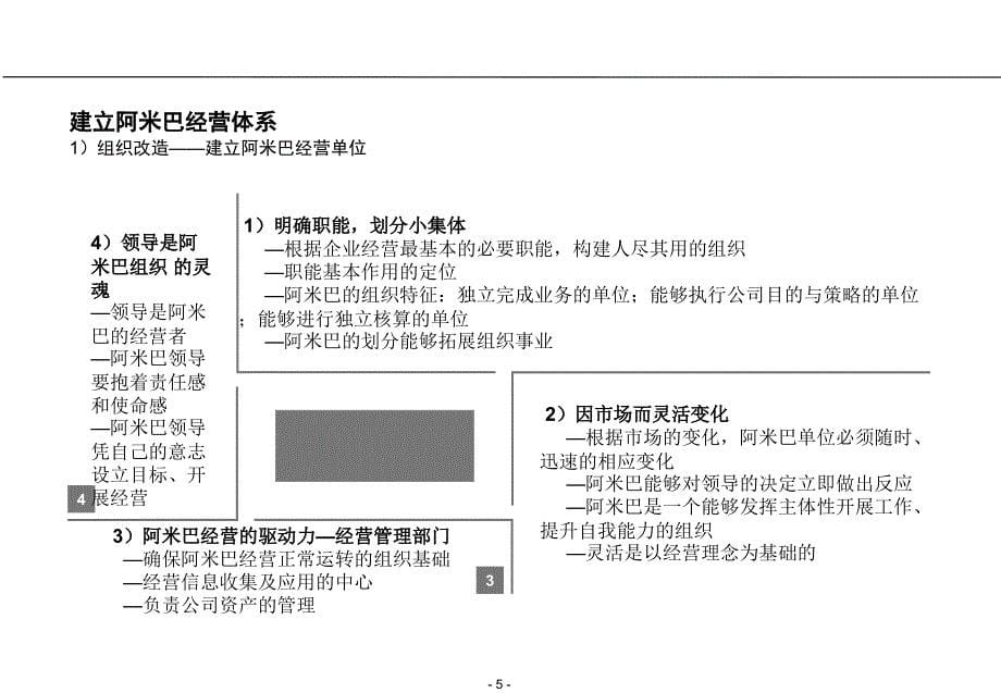 {企业经营管理}阿米巴经营的诠释V110网上搜索_第5页