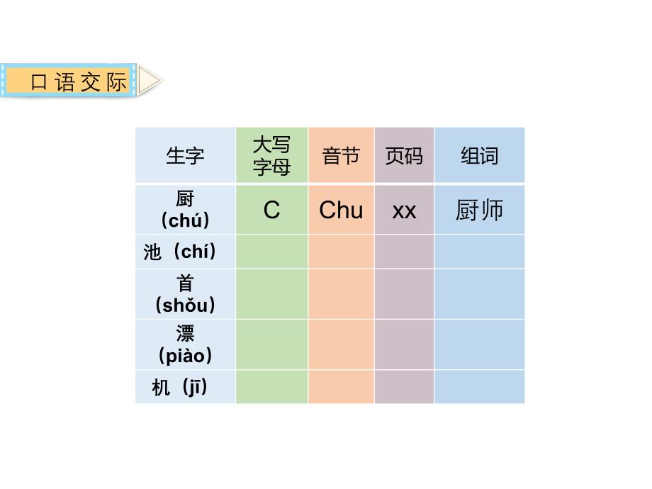 部编人教版语文一年级下册教学课件-语文园地三_第4页