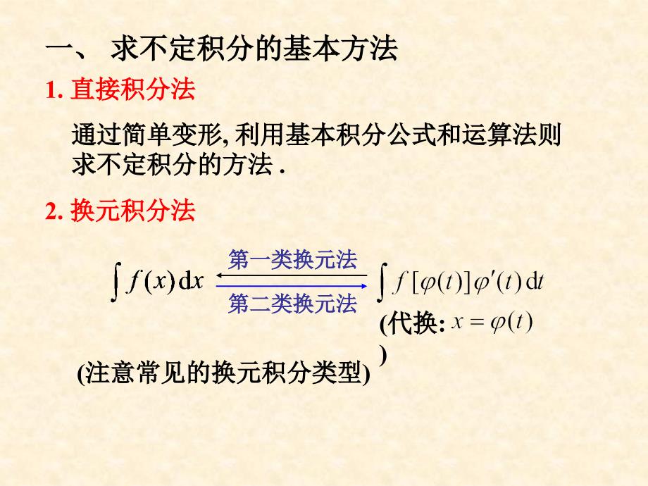 积分重要知识点总结资料教程_第2页