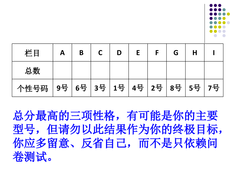 {企业中层管理}九型人格2_第2页