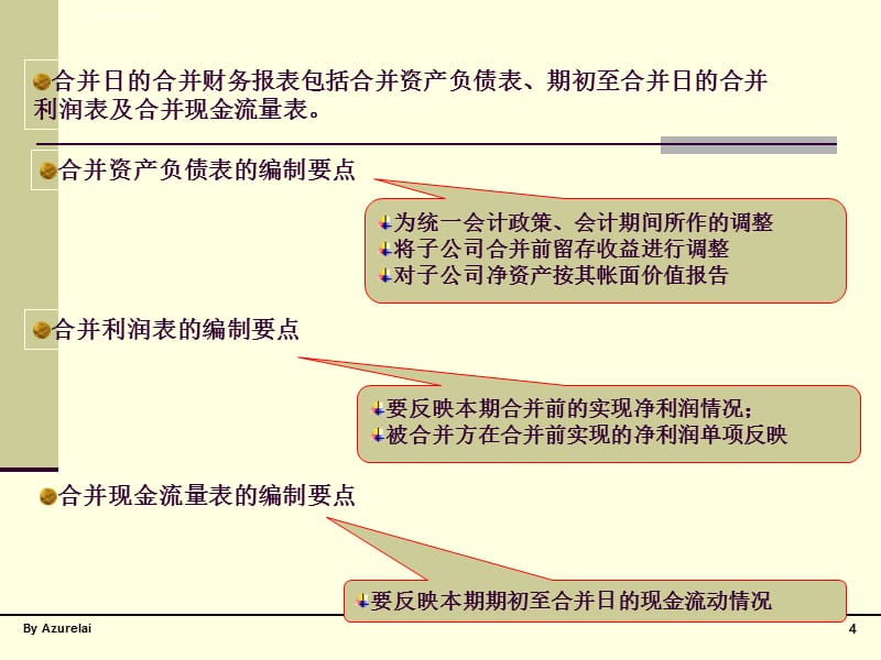 第三章 同一控制下合并财务报表的编课件_第4页