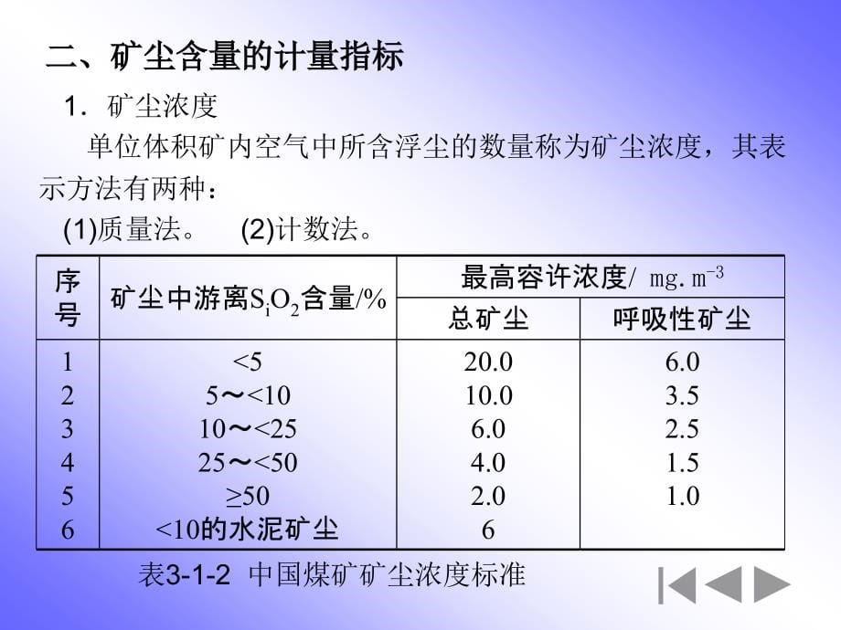 {冶金行业管理}第三章矿尘防治修改_第5页