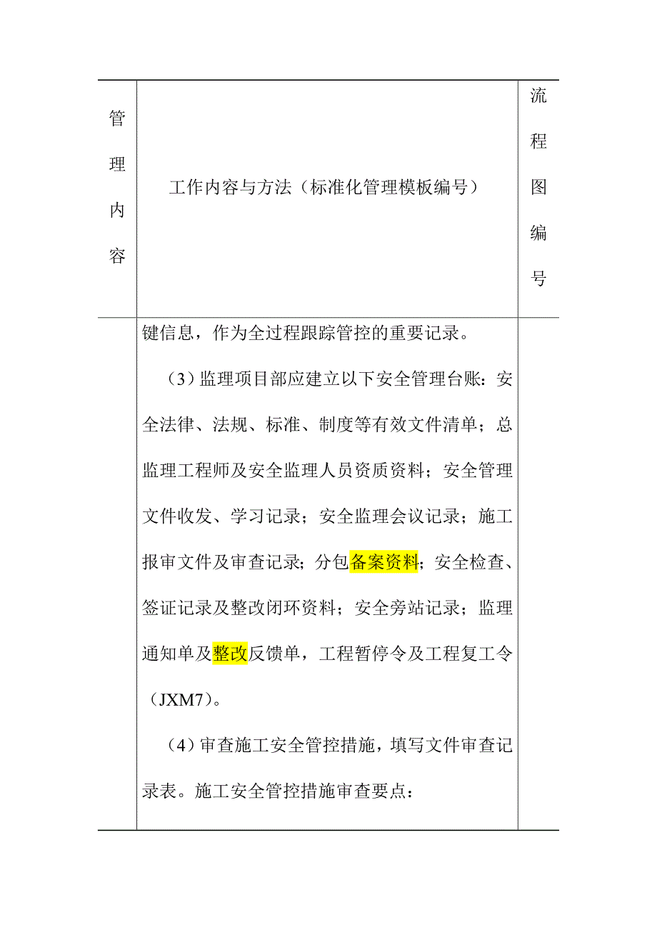 线路工程监理项目部安全管理工作内容与方法_第2页