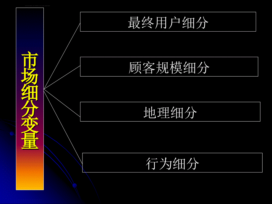 第三节___市场营销策略课件_第4页