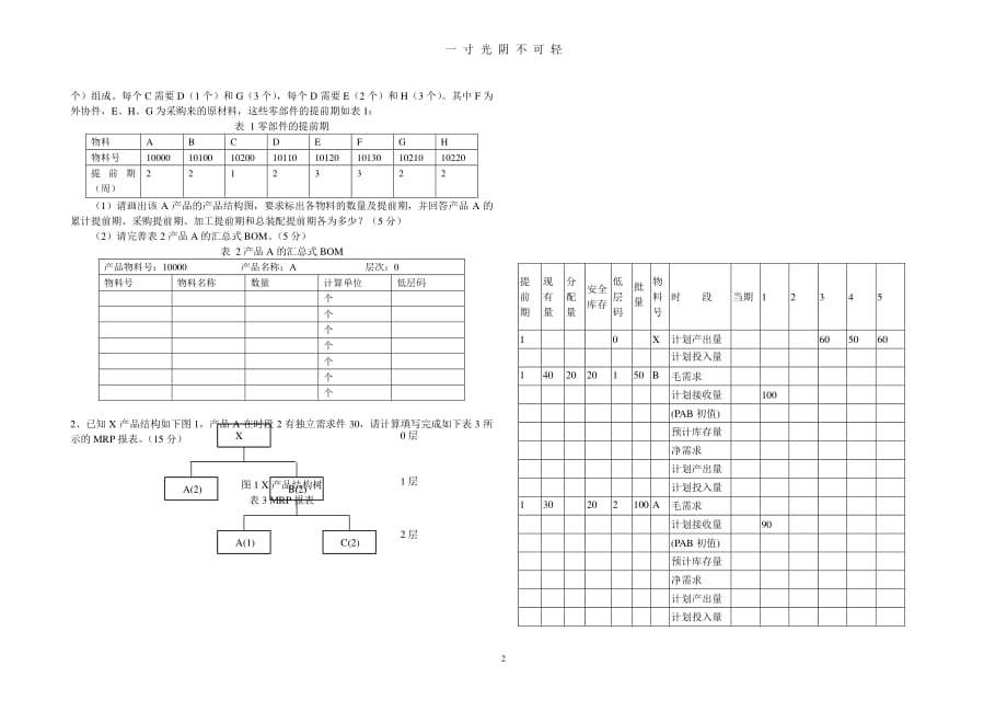 企业资源计划ERP期末考试A卷(含答案卷)（整理）.pdf_第2页