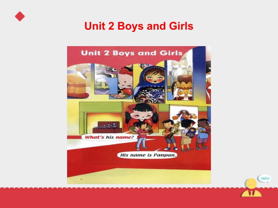 小学英语人教新起点二年级上Unit 2《Boys+and+Girls》课件——第二课时.ppt_第2页