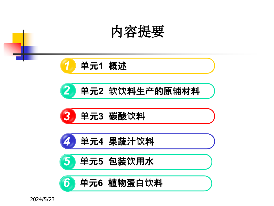 {饮料行业管理}12碳酸饮料加工_第2页