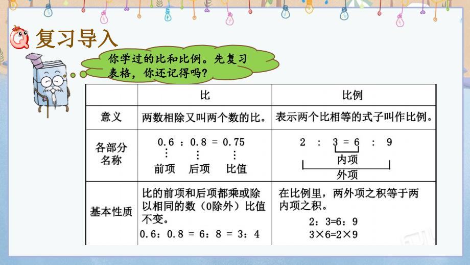 冀教版六年级上册数学《 z.2 比、比例、比例尺》课件_第2页