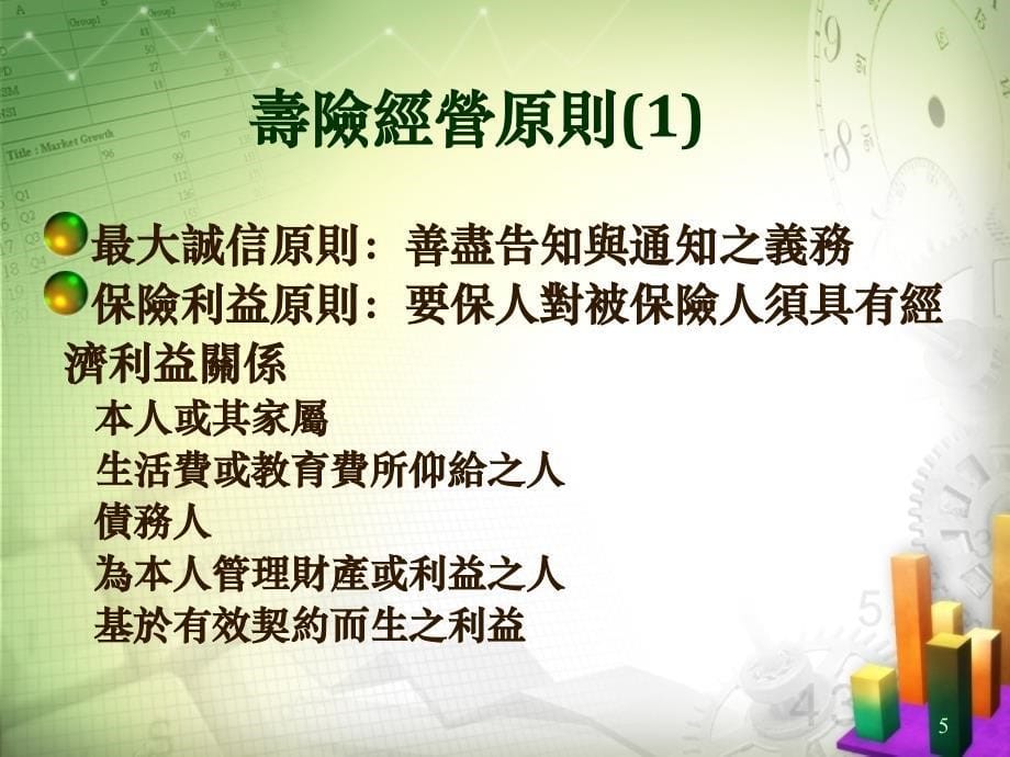 {企业经营管理}寿险经营之特质与方针1_第5页