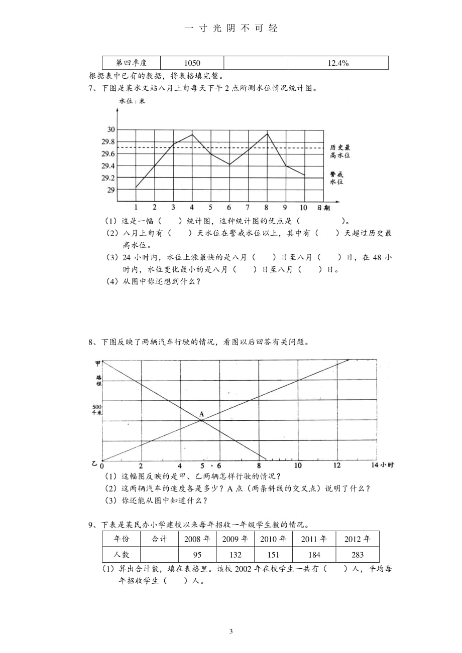 小升初数学总复习试题统计图表（2020年8月整理）.pdf_第3页