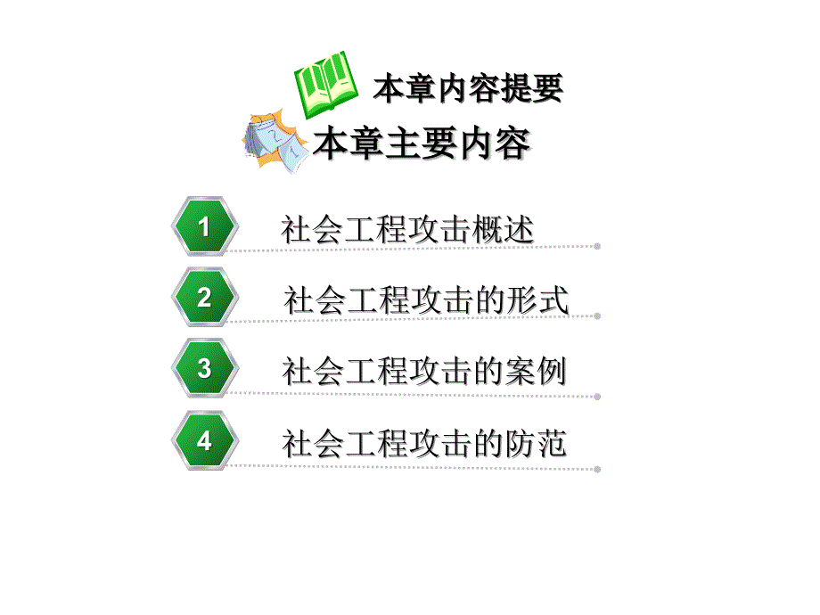 社会工程学攻击与防范ppt课件_第1页