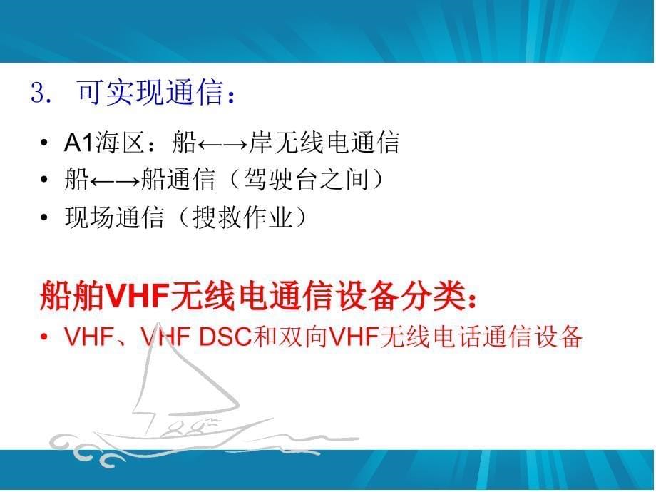 {通信公司管理}第6章船用VHF通信设备_第5页