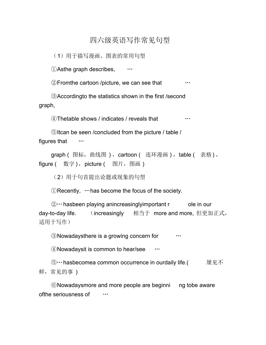 四六级英语写作常见句型_第1页