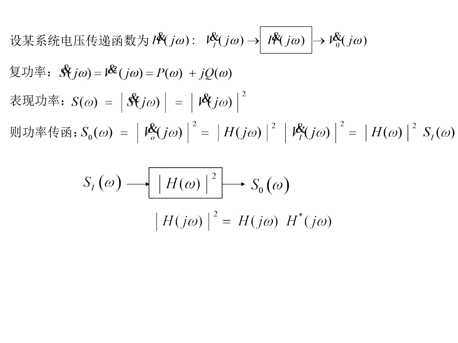 第七章噪声分析课件_第2页