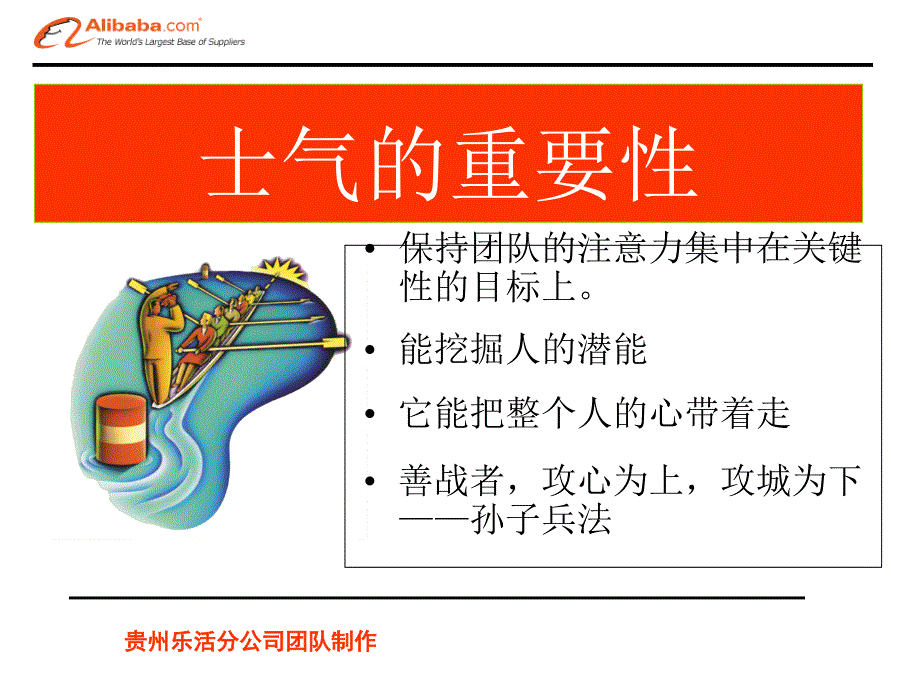 {企业团队建设}营销团队的实战士气运用教材_第3页