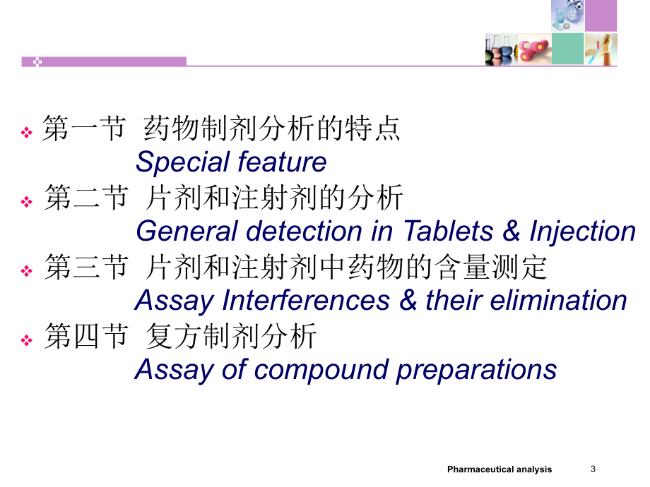 {医疗药品管理}12药物制剂分析2_第3页