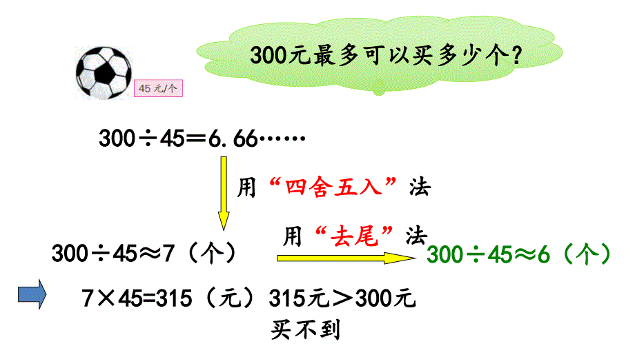 扬州某校五年级数学上册苏教版《5.14用“去尾”法和“进一”法求商的近似值》优秀PPT课件_第4页