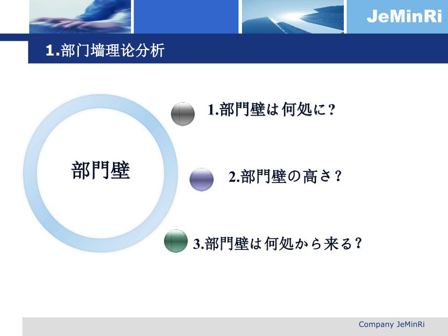 {企业管理诊断}品质システム诊断改善报告2_第3页