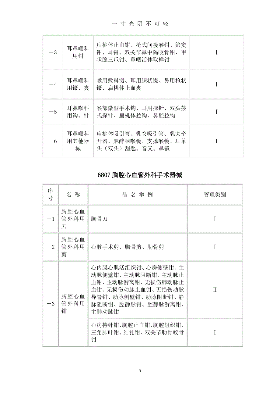 国内医疗器械经营范围查询（2020年8月整理）.pdf_第3页