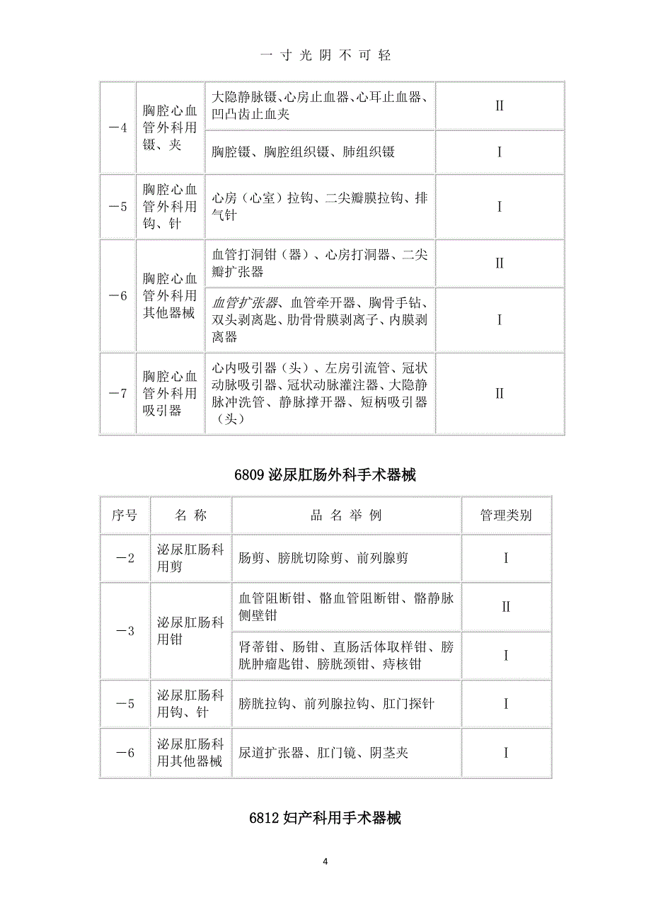 国内医疗器械经营范围查询（2020年8月整理）.pdf_第4页