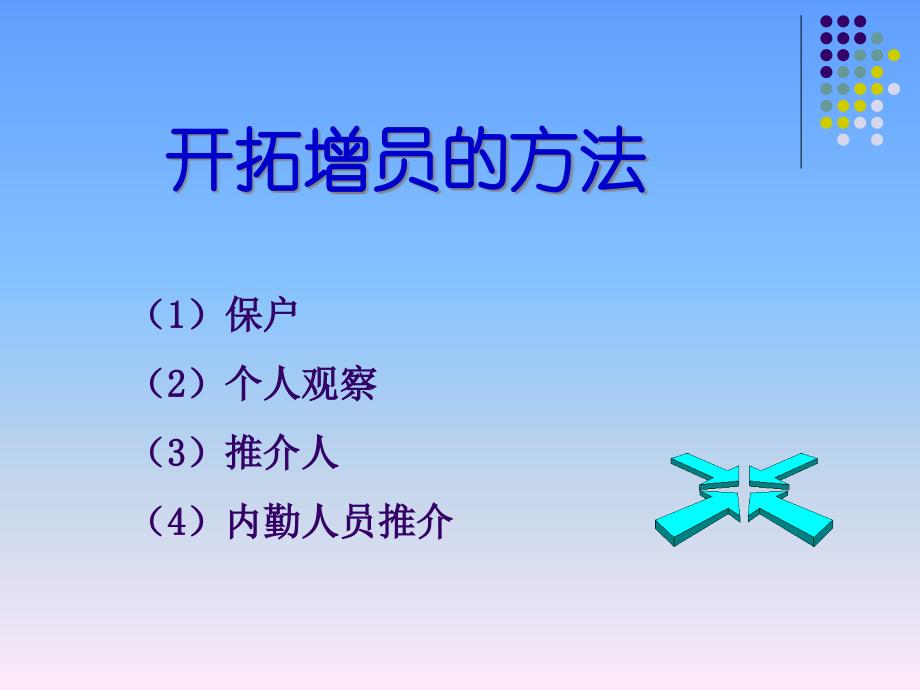 {企业团队建设}销售团队的建立_第3页