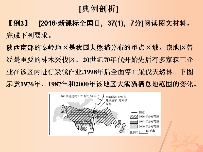 （全国通用）高考地理二轮复习第一部分技能培养技能五二描述和阐释地理事物、地理基本原理与规律的方法课件_第2页