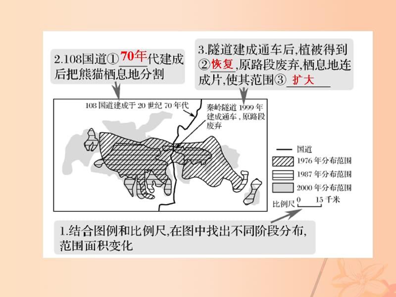 （全国通用）高考地理二轮复习第一部分技能培养技能五二描述和阐释地理事物、地理基本原理与规律的方法课件_第4页