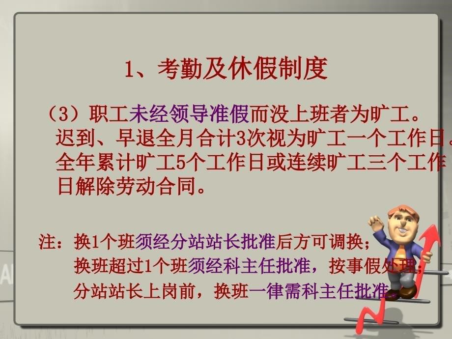 {企业管理制度}行政管理制度考勤及休假制度ppt14_第5页