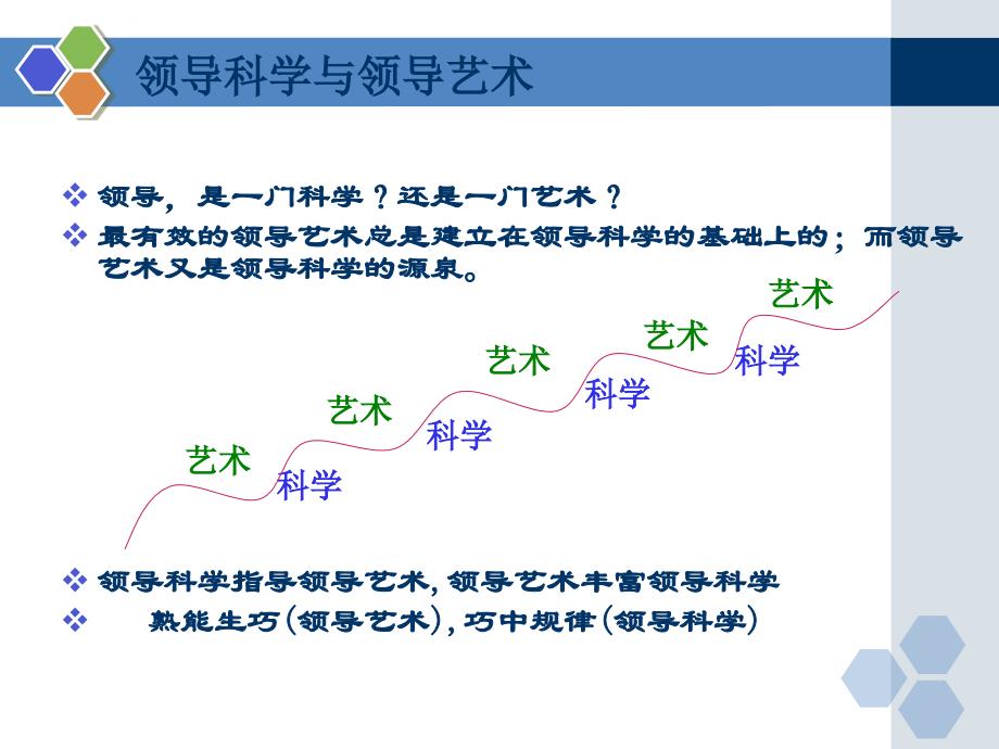 第七讲领导用人与用权课件_第2页