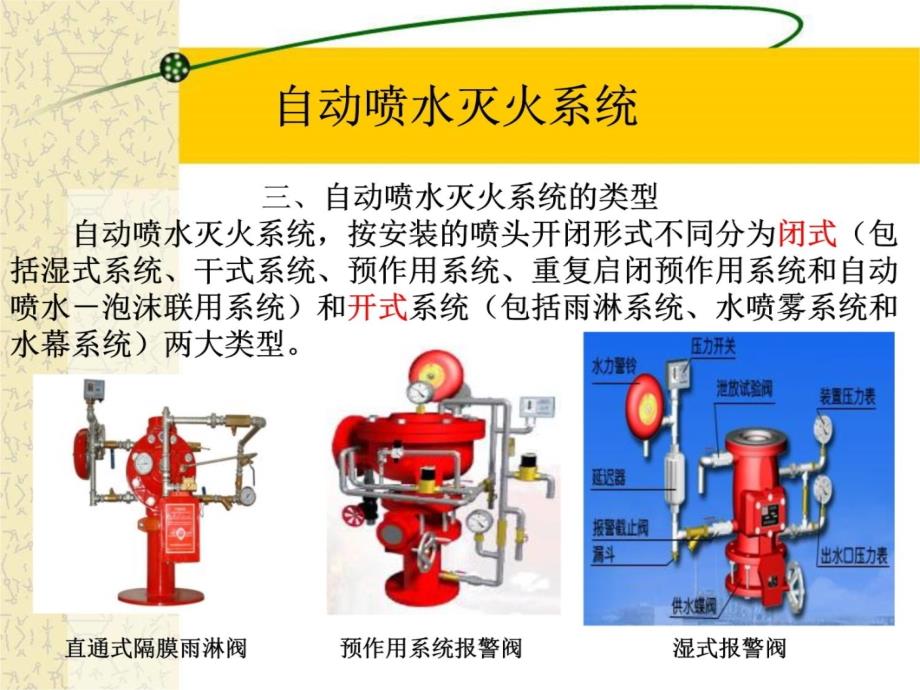 建筑消防设施自动喷水灭火系统研究报告_第4页