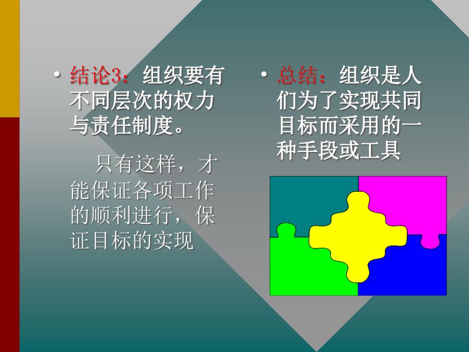 {企业组织设计}组织设计与权力配置1_第3页