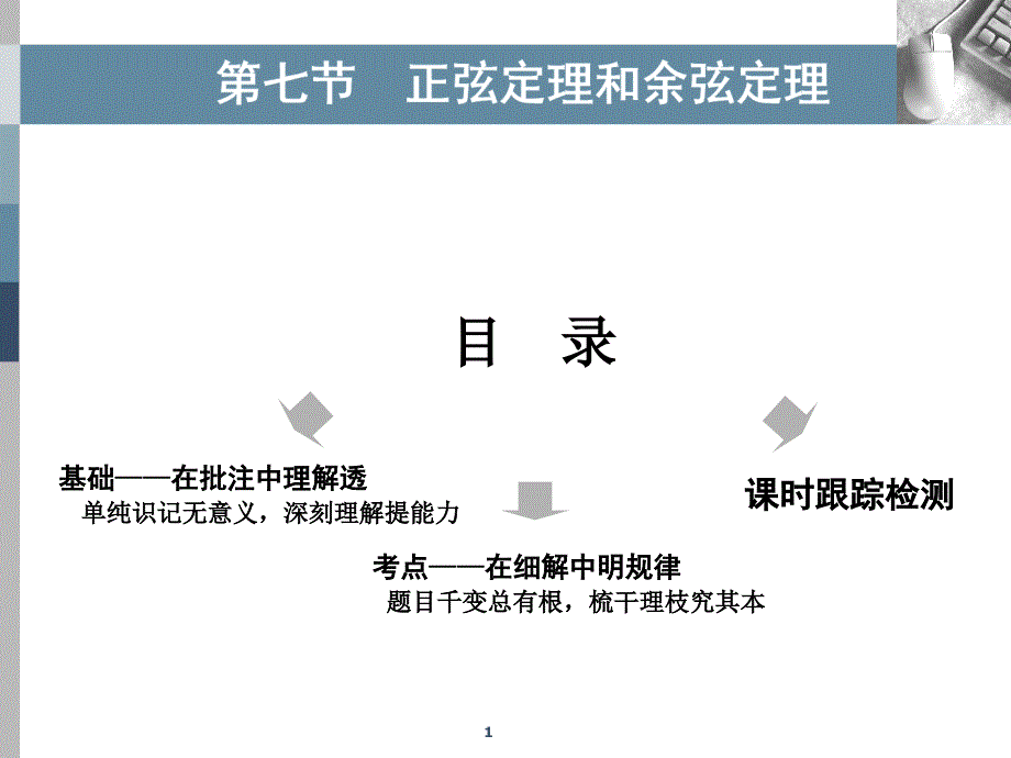 备战2021届高考高三数学（理）一轮复习专题：第七节正弦定理和余弦定理 课件_第1页