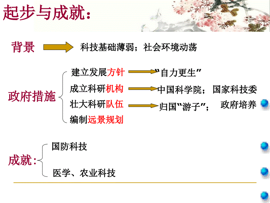 {企业发展战略}科学技术的发展与成就1_第4页