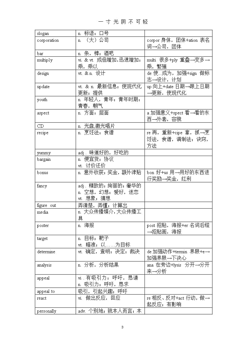 牛津高中英语模块四单词（2020年8月整理）.pptx_第3页