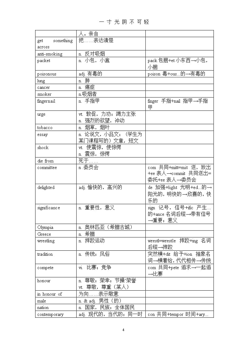 牛津高中英语模块四单词（2020年8月整理）.pptx_第4页