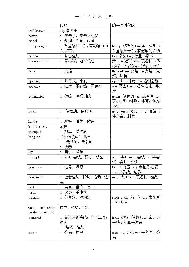 牛津高中英语模块四单词（2020年8月整理）.pptx_第5页