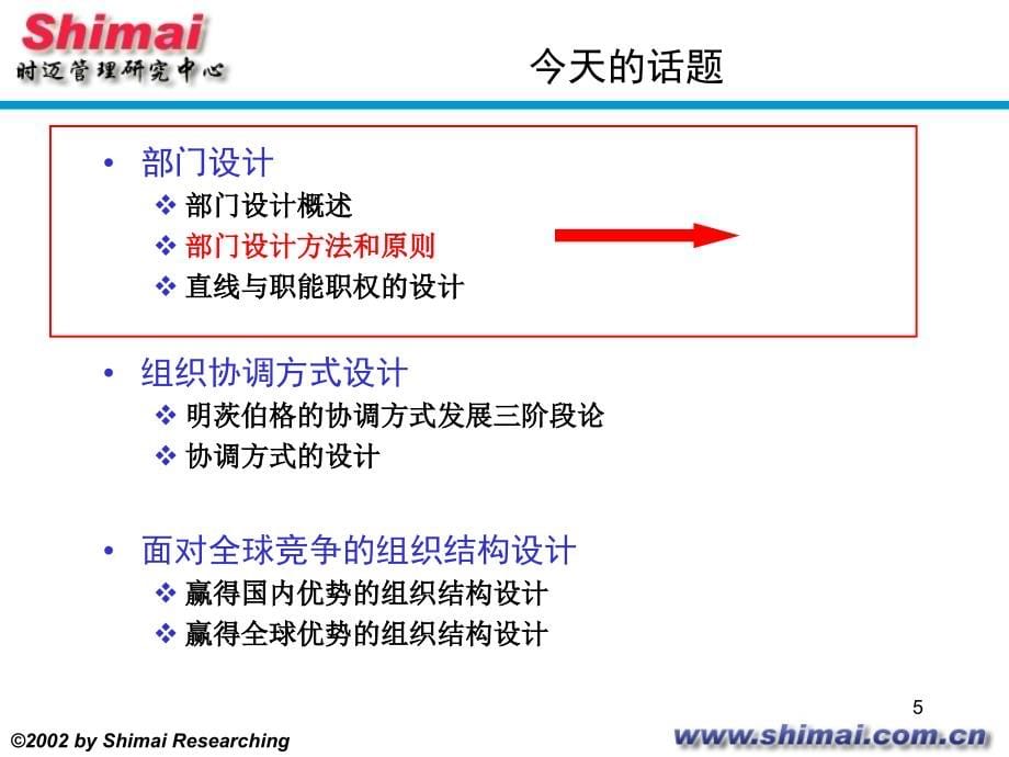 {企业组织设计}中国科技大学组织设计内容与过程下1_第5页
