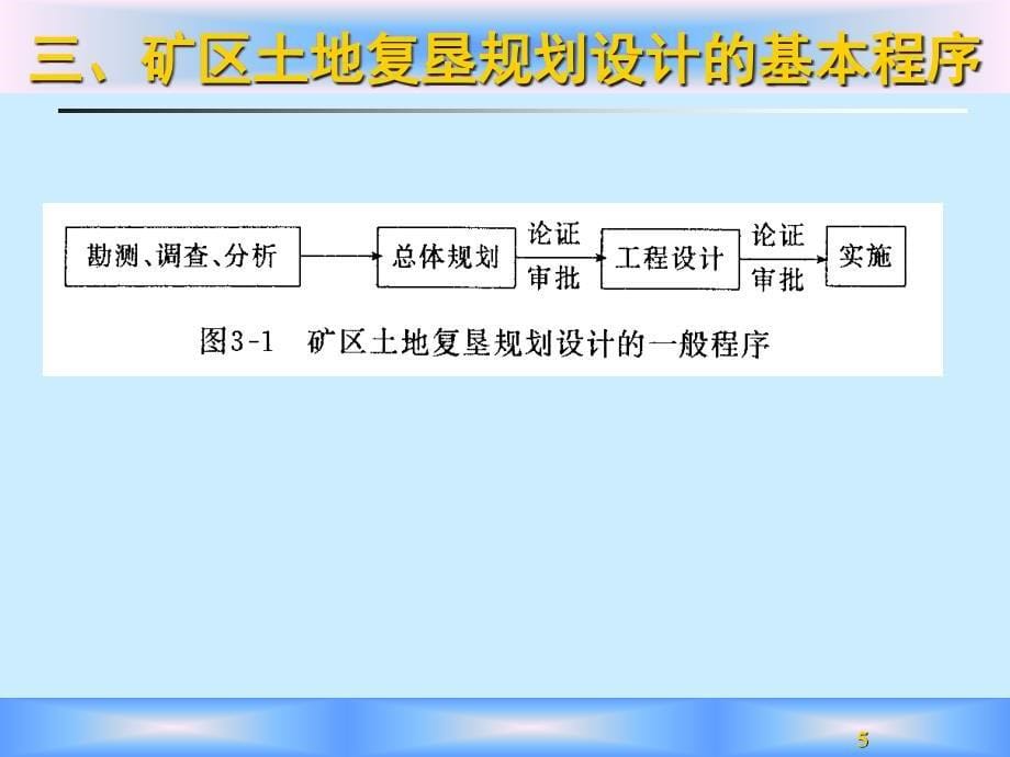 {冶金行业管理}第五章矿区土地复垦规划与设计_第5页