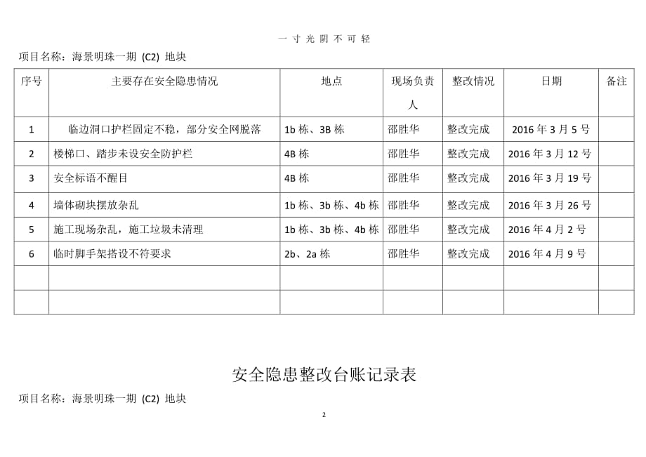 安全隐患排查记录表(台账)（2020年8月整理）.pdf_第2页