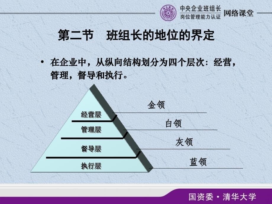 {企业中层管理}央企班组建设与班组管理实战_第5页