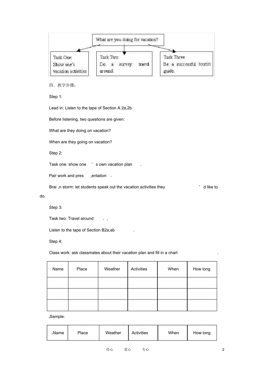 湖南省怀化市会同三中八年级英语上册《Unit3Whatareyoudoingforvacation：period1》教案人教新目_第2页