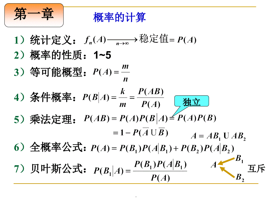 概率统计各章节知识点总结ppt课件_第2页