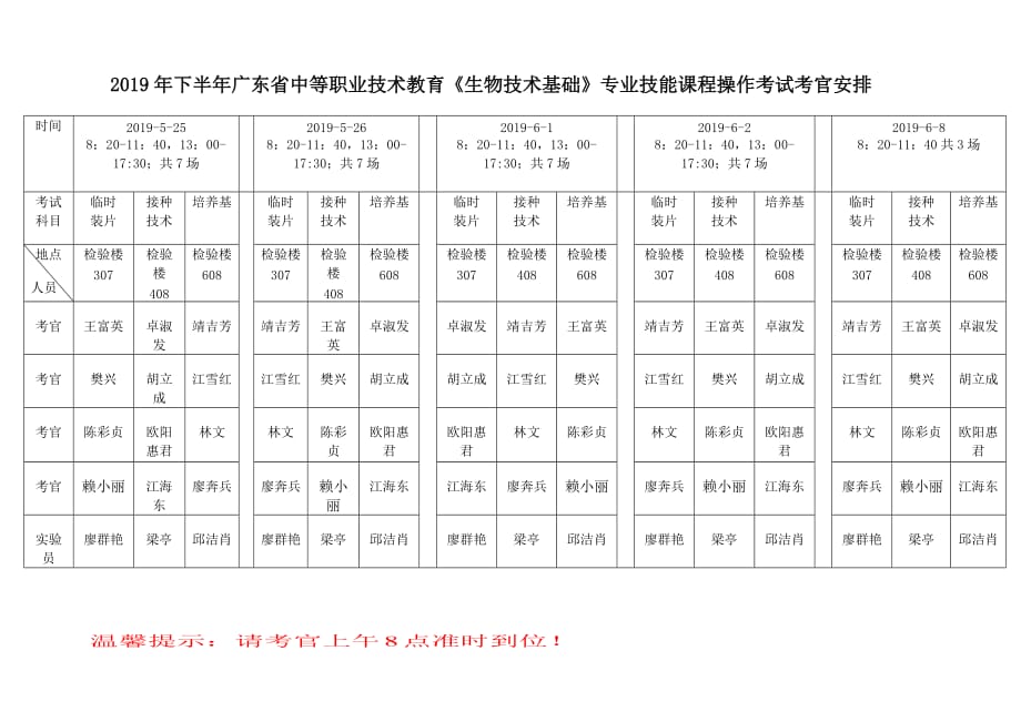 广东省中等职业技术教育专业技能课程考试(操作技能考试)_第2页